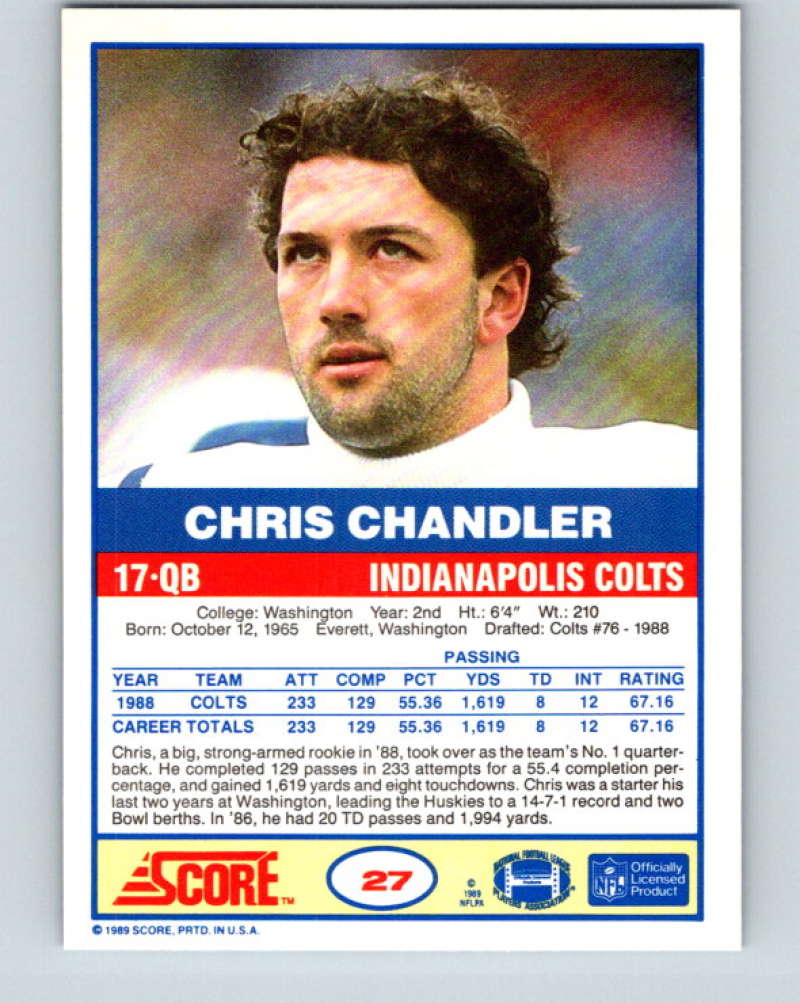 1989 Score #28 Tom Newberry Mint RC Rookie Los Angeles Rams Image 2