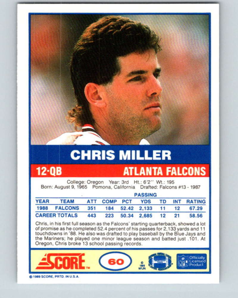 1989 Score #60 Chris Miller Mint RC Rookie Atlanta Falcons Image 2