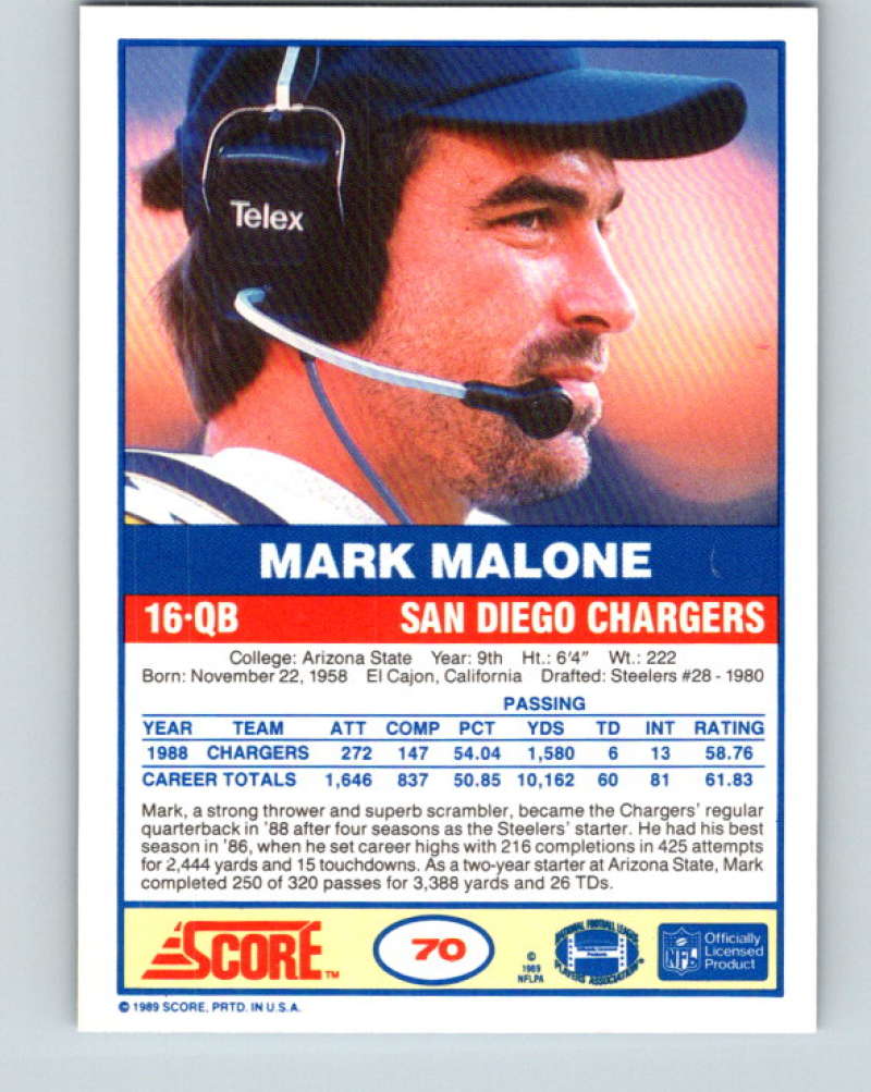 1989 Score #70 Mark Malone Mint San Diego Chargers Image 2