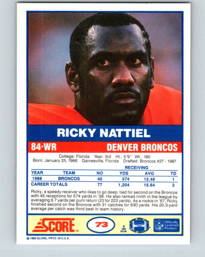 1989 Score #73 Ricky Nattiel Mint Denver Broncos Image 2