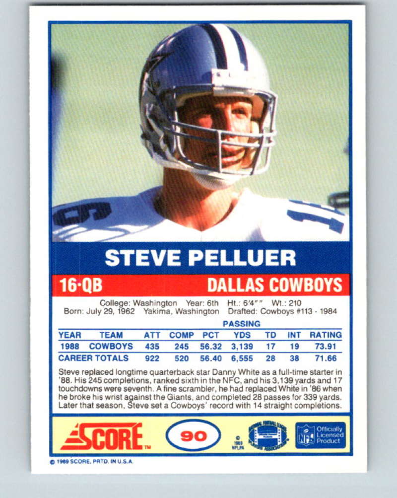 1989 Score #90 Steve Pelluer Mint Dallas Cowboys Image 2