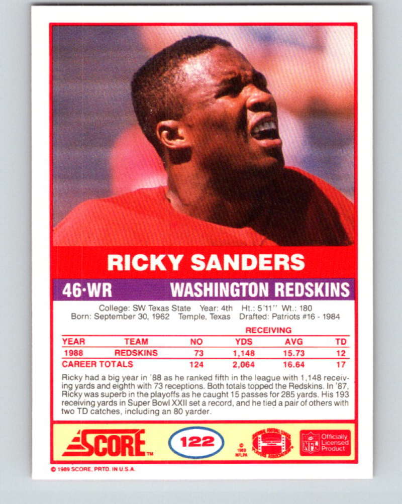 1989 Score #122a Ricky Sanders ERR Mint Washington Redskins Image 2