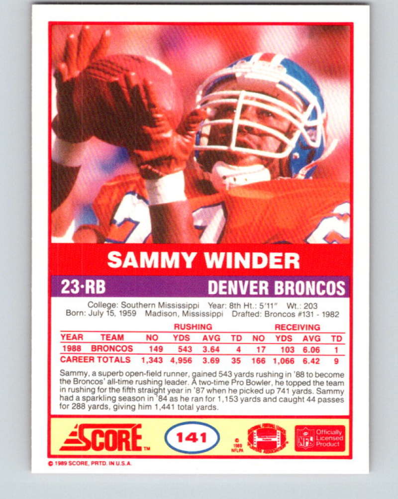 1989 Score #141 Sammy Winder Mint Denver Broncos  Image 2