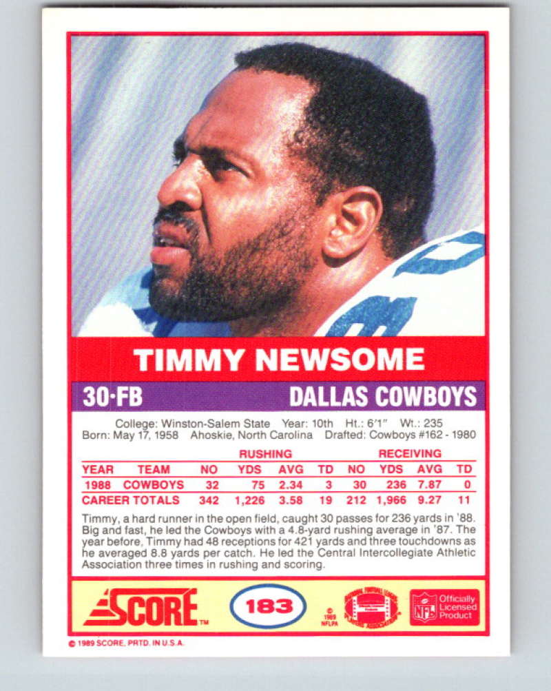 1989 Score #183 Timmy Newsome Mint Dallas Cowboys Image 2
