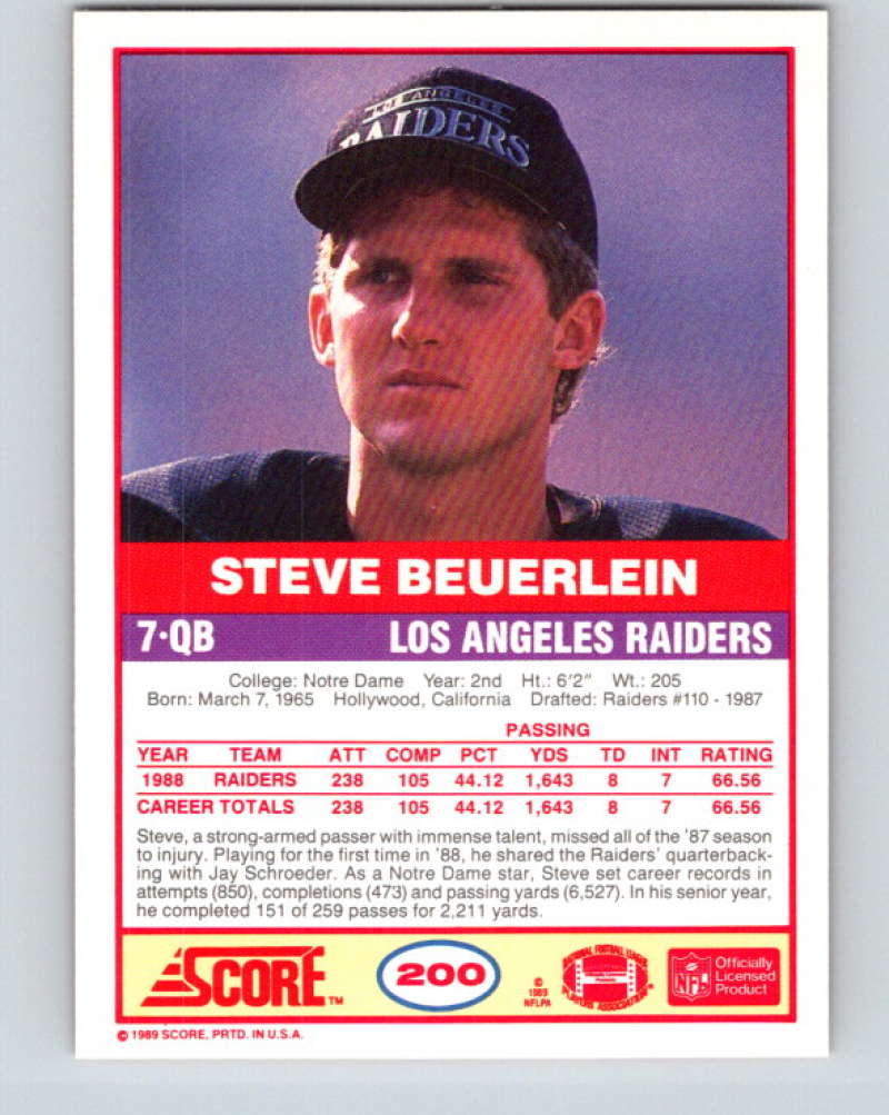 1989 Score #200 Steve Beuerlein Mint RC Rookie Los Angeles Raiders Image 2
