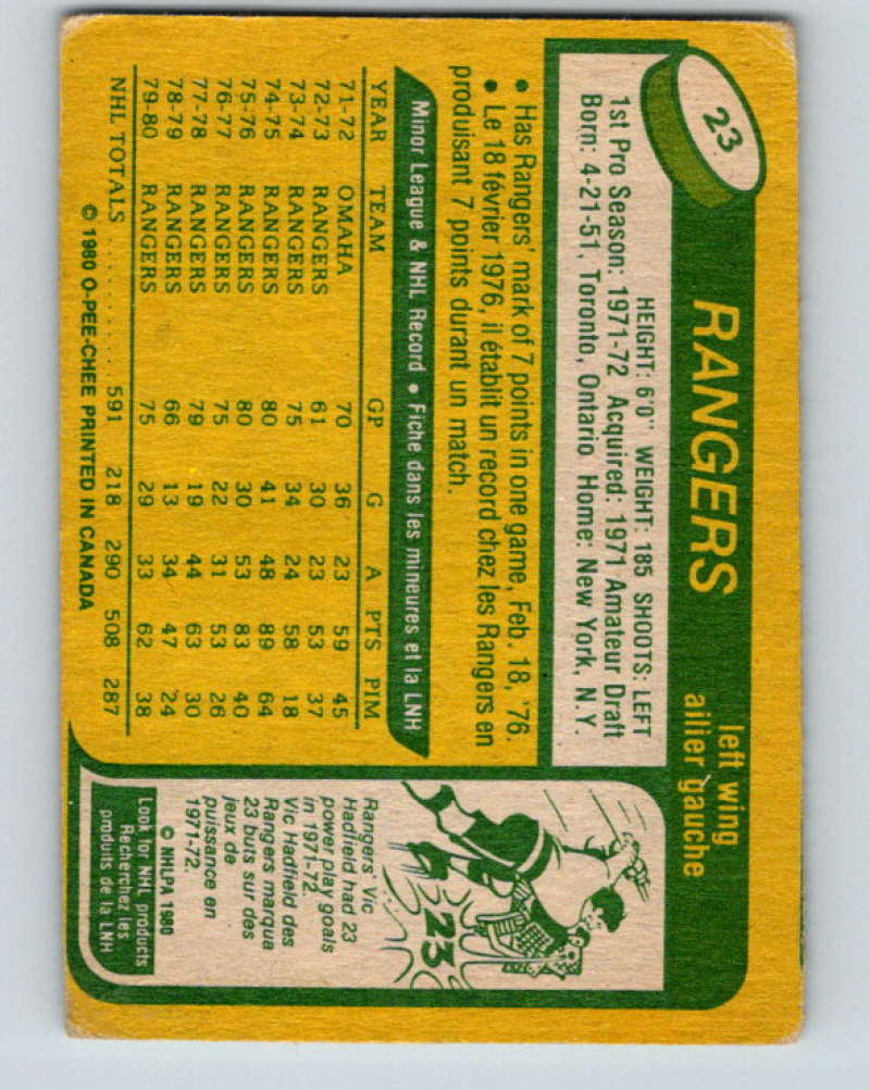 1980-81 O-Pee-Chee #23 Steve Vickers NHL New York Rangers 7780 Image 2