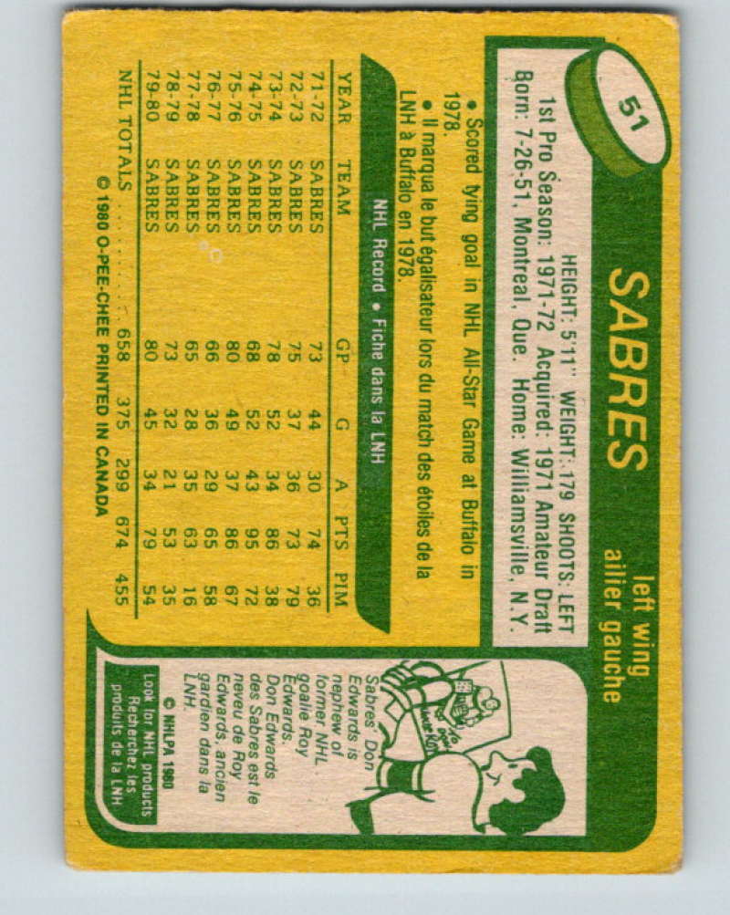 1980-81 O-Pee-Chee #51 Rick Martin NHL Buffalo Sabres 7808 Image 2