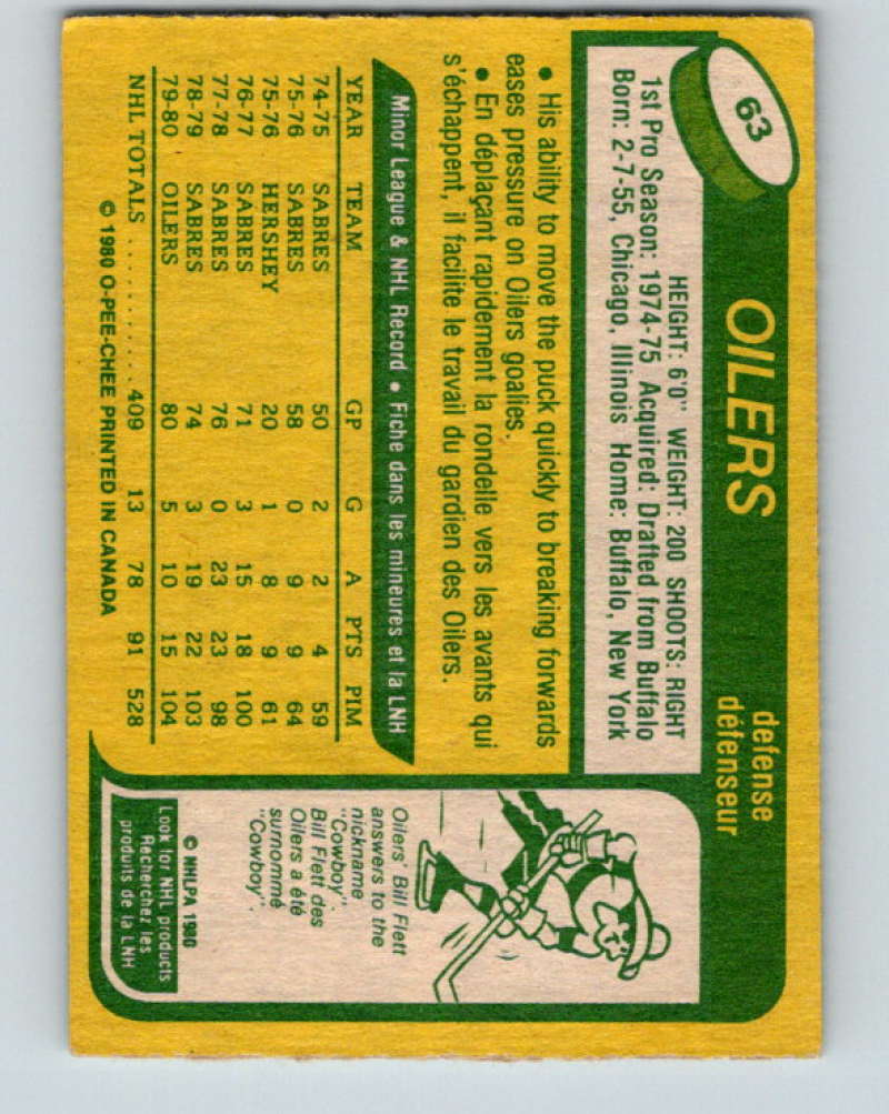 1980-81 O-Pee-Chee #63 Lee Fogolin NHL Edmonton Oilers 7820 Image 2