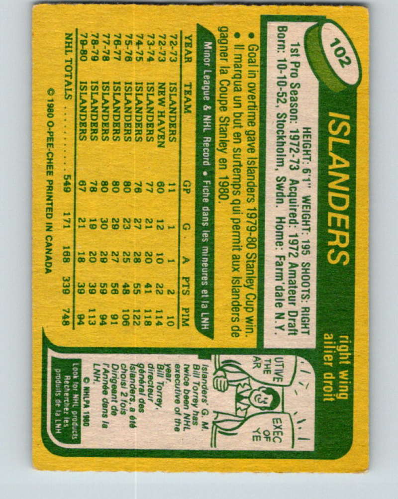 1980-81 O-Pee-Chee #102 Bob Nystrom NHL New York Islanders 7859 Image 2