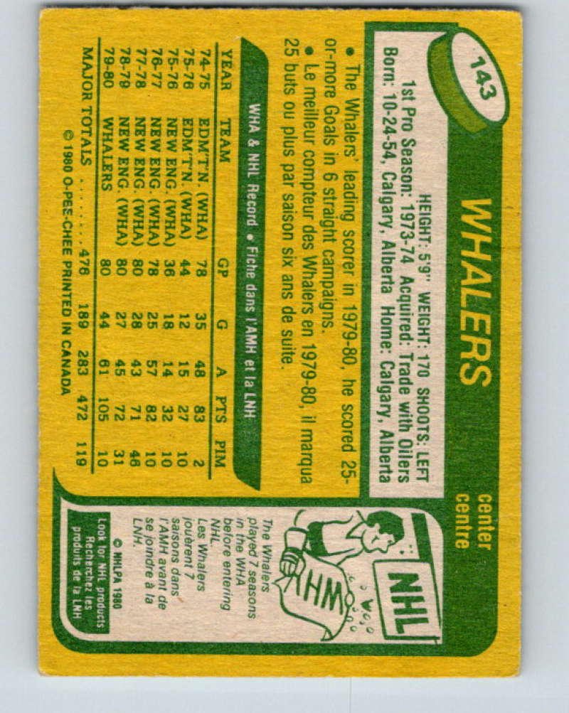 1980-81 O-Pee-Chee #143 Mike Rogers NHL Hartford Whalers 7900 Image 2