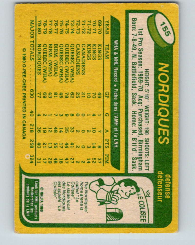 1980-81 O-Pee-Chee #155 Dale Hoganson NHL Quebec Nordiques 7912 Image 2