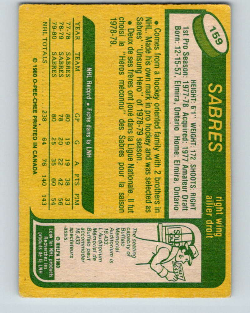 1980-81 O-Pee-Chee #159 Ric Seiling NHL Buffalo Sabres  7916 Image 2