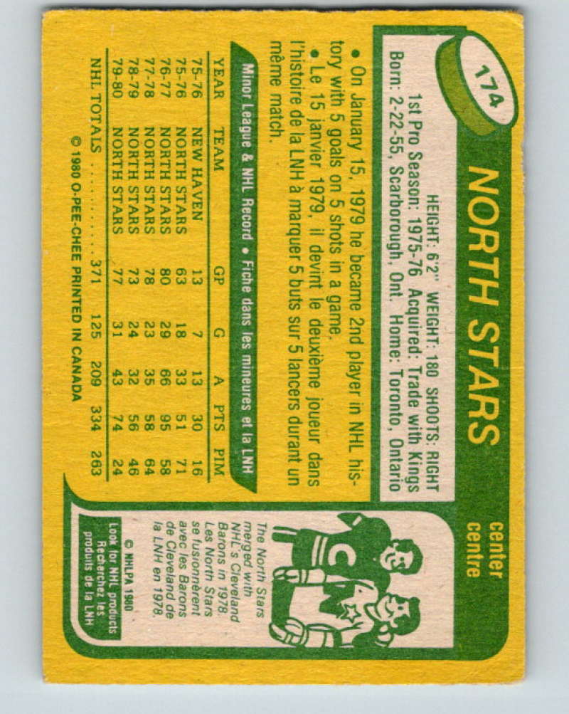 1980-81 O-Pee-Chee #174 Tim Young NHL Minnesota North Stars 7931 Image 2