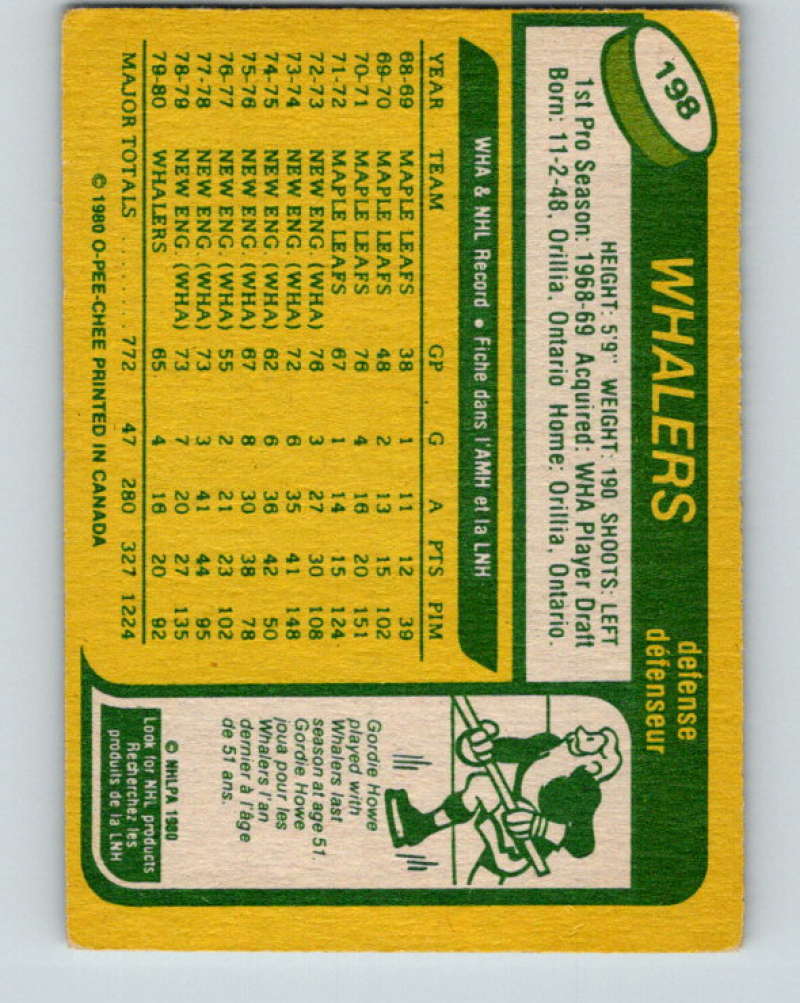 1980-81 O-Pee-Chee #198 Rick Ley NHL Hartford Whalers 7955 Image 2