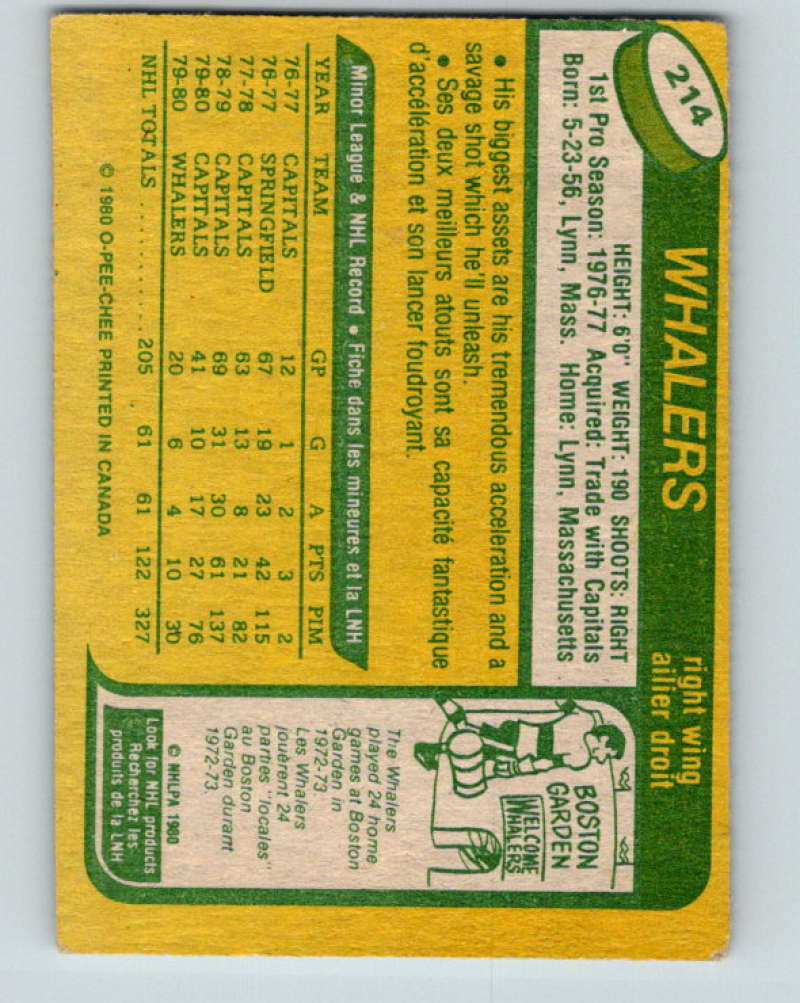1980-81 O-Pee-Chee #214 Tom Rowe NHL Hartford Whalers 7971 Image 2