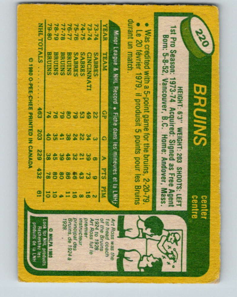 1980-81 O-Pee-Chee #220 Peter McNab NHL Boston Bruins 7977 Image 2