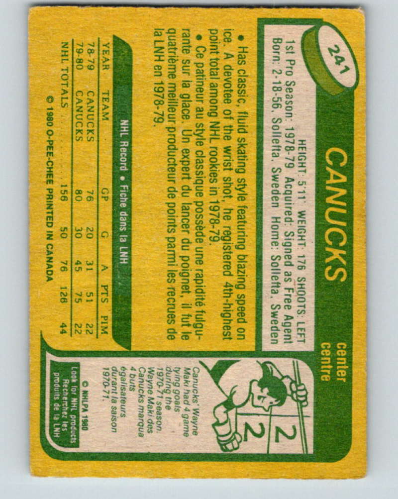 1980-81 O-Pee-Chee #241 Thomas Gradin NHL Vancouver Canucks 7998 Image 2