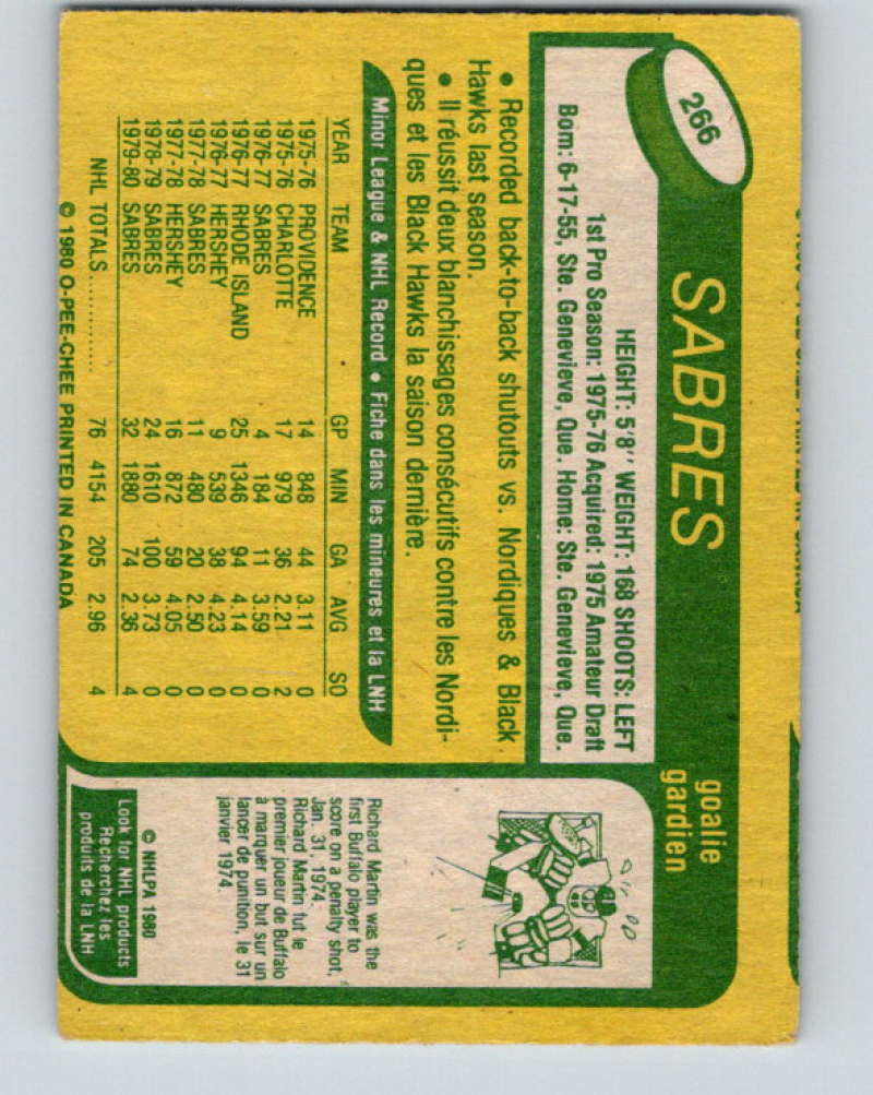 1980-81 O-Pee-Chee #266 Bob Sauve NHL Buffalo Sabres 8023 Image 2