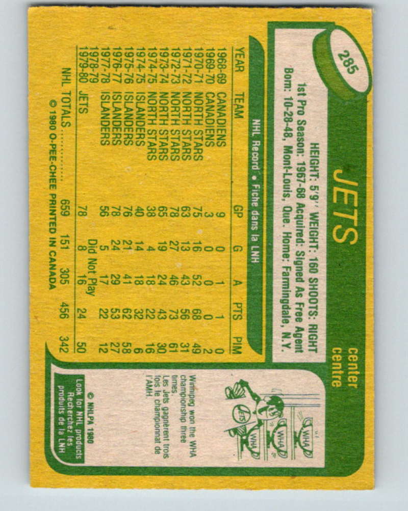 1980-81 O-Pee-Chee #285 Jude Drouin NHL Winnipeg Jets 8042 Image 2