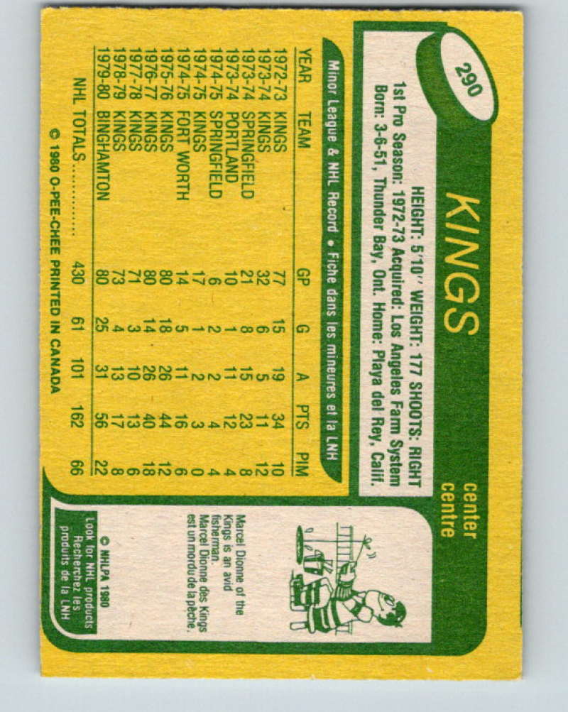 1980-81 O-Pee-Chee #290 Vic Venasky NHL Los Angeles Kings  8047 Image 2
