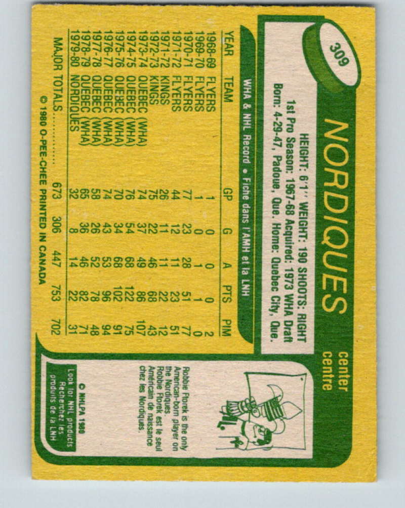 1980-81 O-Pee-Chee #309 Serge Bernier NHL Quebec Nordiques 8066 Image 2