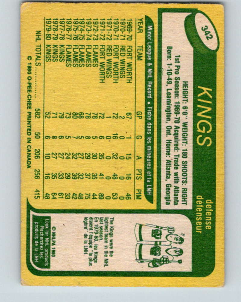 1980-81 O-Pee-Chee #342 Randy Manery NHL Los Angeles Kings 8099 Image 2