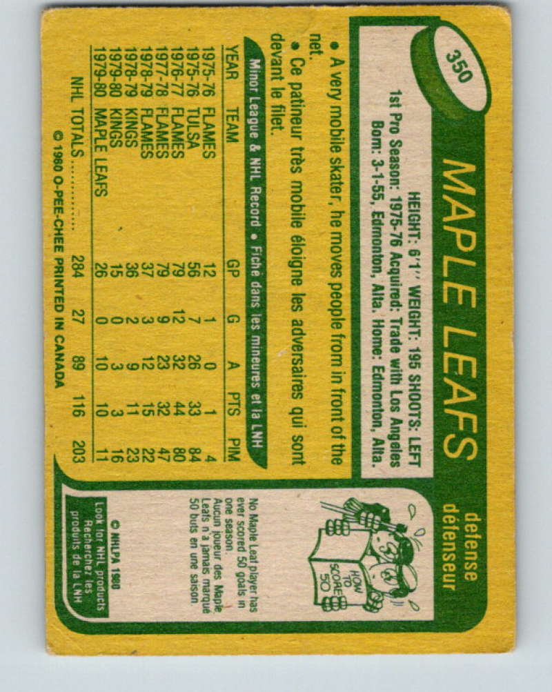 1980-81 O-Pee-Chee #350 Richard Mulhern NHL Toronto Maple Leafs 8107 Image 2
