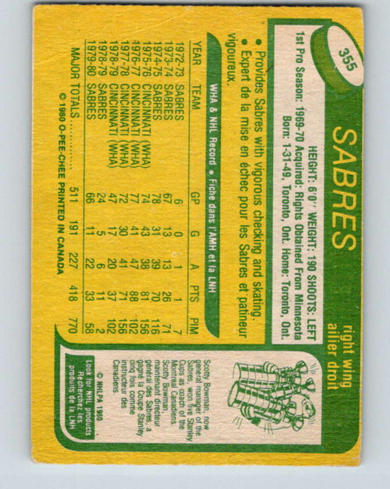 1980-81 O-Pee-Chee #355 Rick Dudley NHL Buffalo Sabres 8112 Image 2