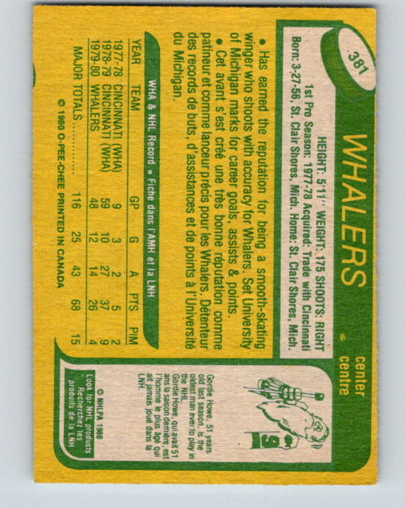 1980-81 O-Pee-Chee #381 Dave Debol NHL Hartford Whalers 8138