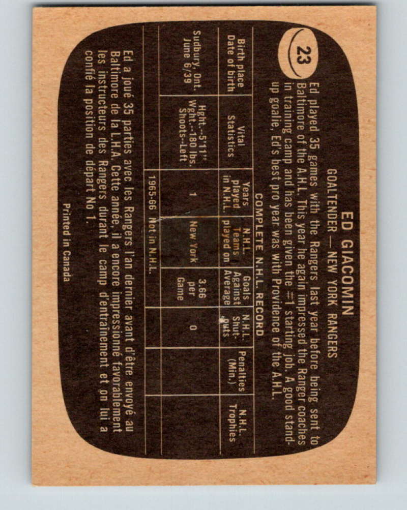 1966-67 Topps #23 Ed Giacomin NHL New York Rangers 8158 Image 2