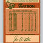 1978-79 O-Pee-Chee #43 Joe Watson  Colorado Rockies  8342
