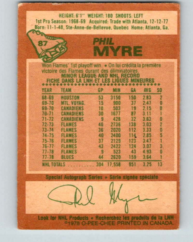 1978-79 O-Pee-Chee #87 Phil Myre St. Louis Blues 8386