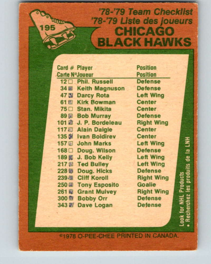 1978-79 O-Pee-Chee #195 Chicago Blackhawks TC Chicago Blackhawks 8494