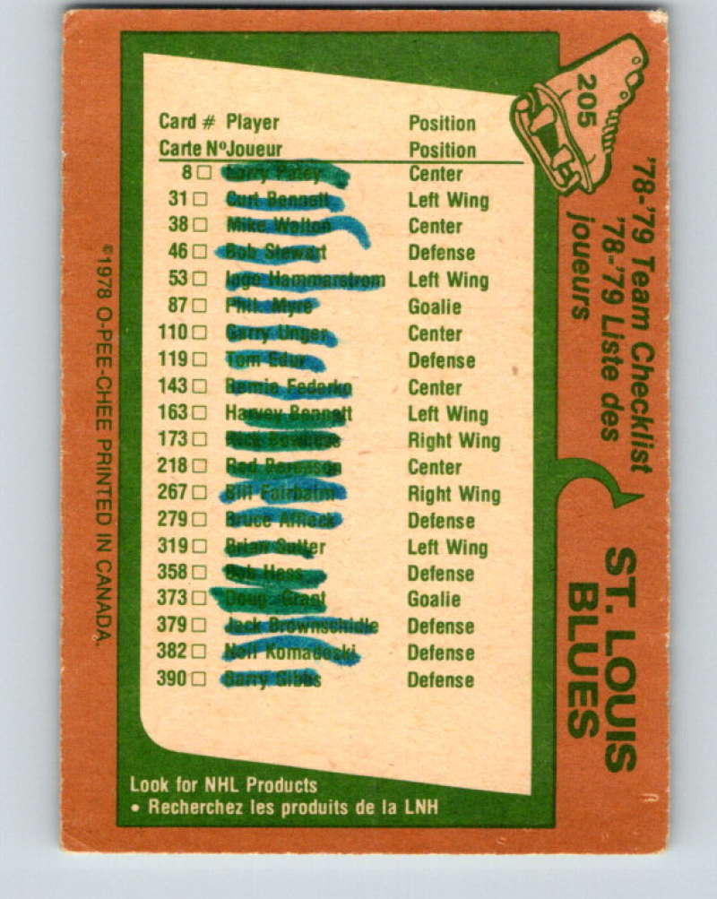 1978-79 O-Pee-Chee #205 St. Louis Blues TC St. Louis Blues 8504