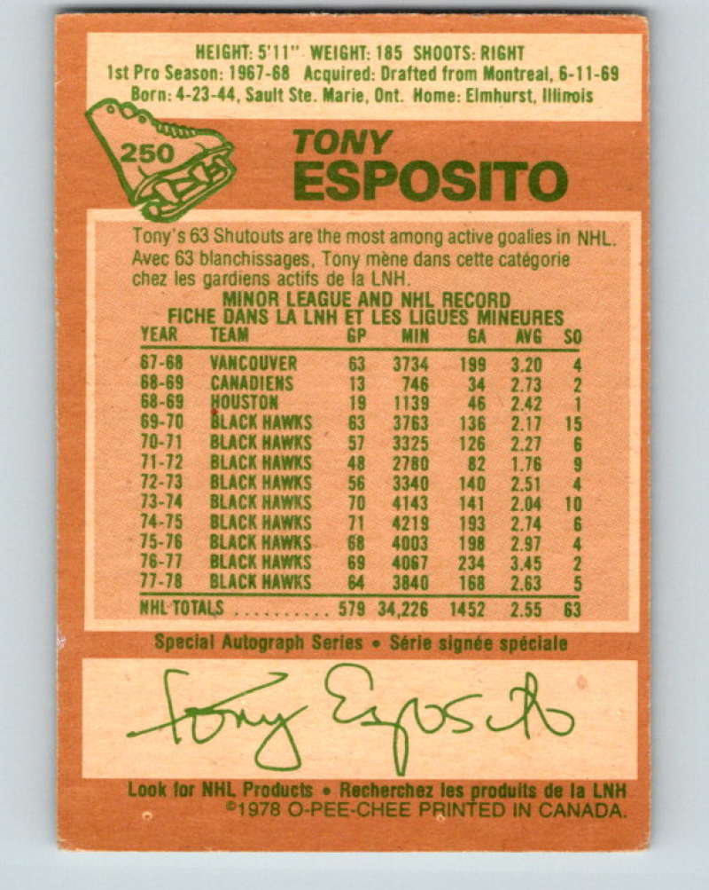1978-79 O-Pee-Chee #250 Tony Esposito Chicago Blackhawks 8549