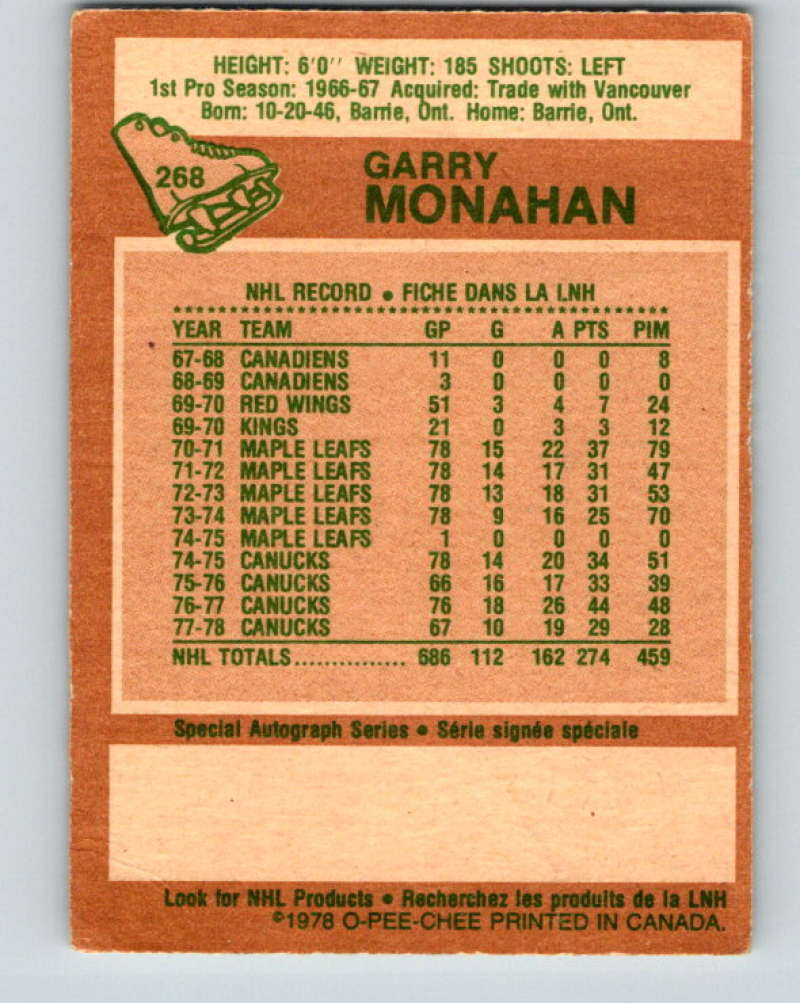 1978-79 O-Pee-Chee #268 Garry Monahan Toronto Maple Leafs 8567