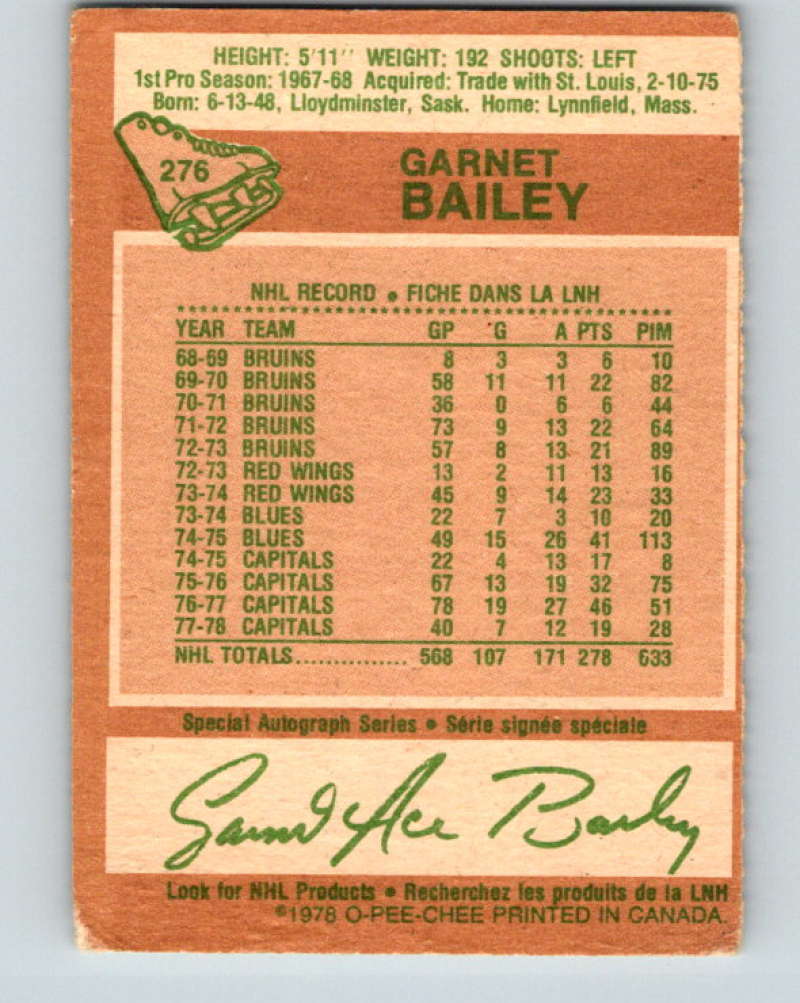 1978-79 O-Pee-Chee #276 Ace Bailey Washington Capitals 8575 Image 2