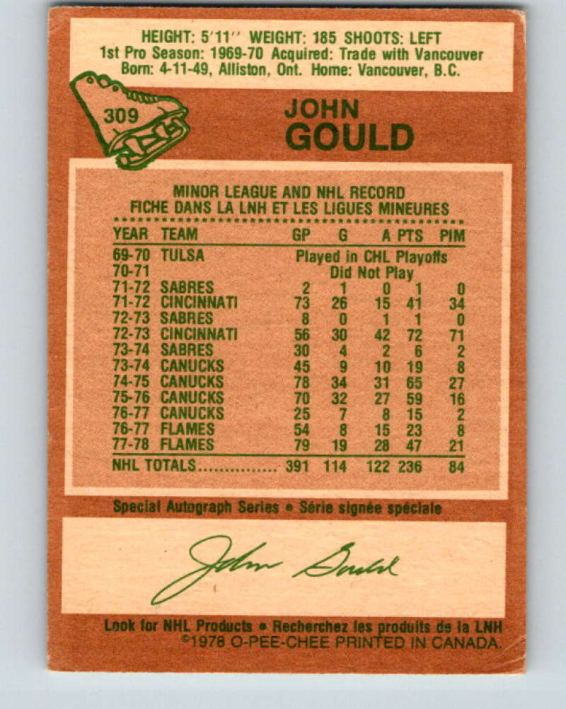 1978-79 O-Pee-Chee #309 John Gould  Atlanta Flames  8608 Image 2