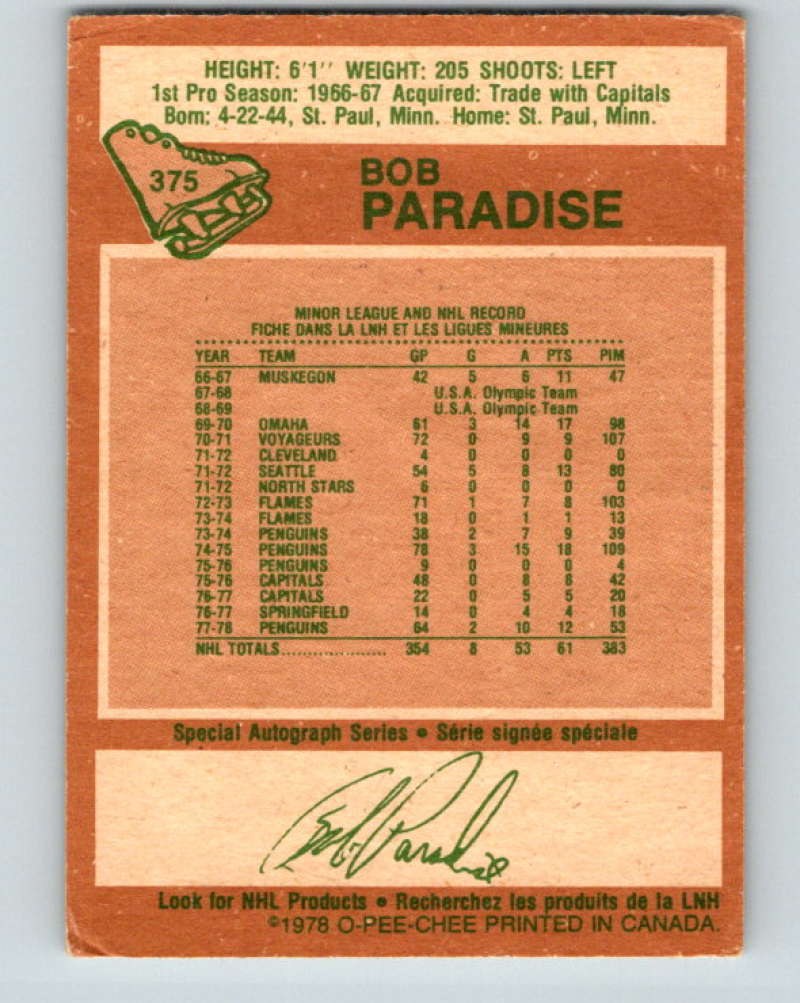 1978-79 O-Pee-Chee #375 Bob Paradise Pittsburgh Penguins 8674 Image 2