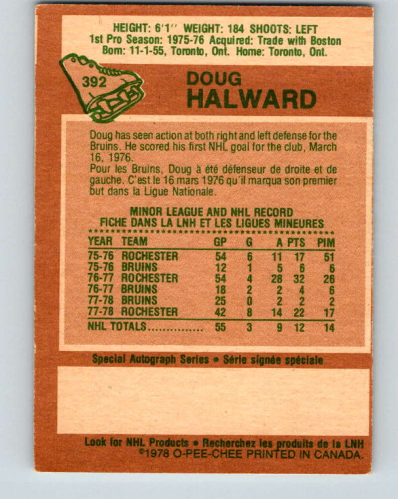 1978-79 O-Pee-Chee #392 Doug Halward Los Angeles Kings 8691 Image 2