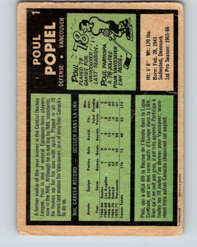 1971-72 O-Pee-Chee #1 Poul Popiel Vancouver Canucks 8696