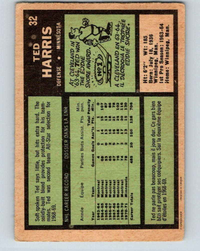 1971-72 O-Pee-Chee #32 Ted Harris Minnesota North Stars 8727