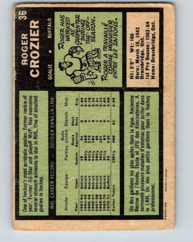 1971-72 O-Pee-Chee #36 Roger Crozier Buffalo Sabres 8731