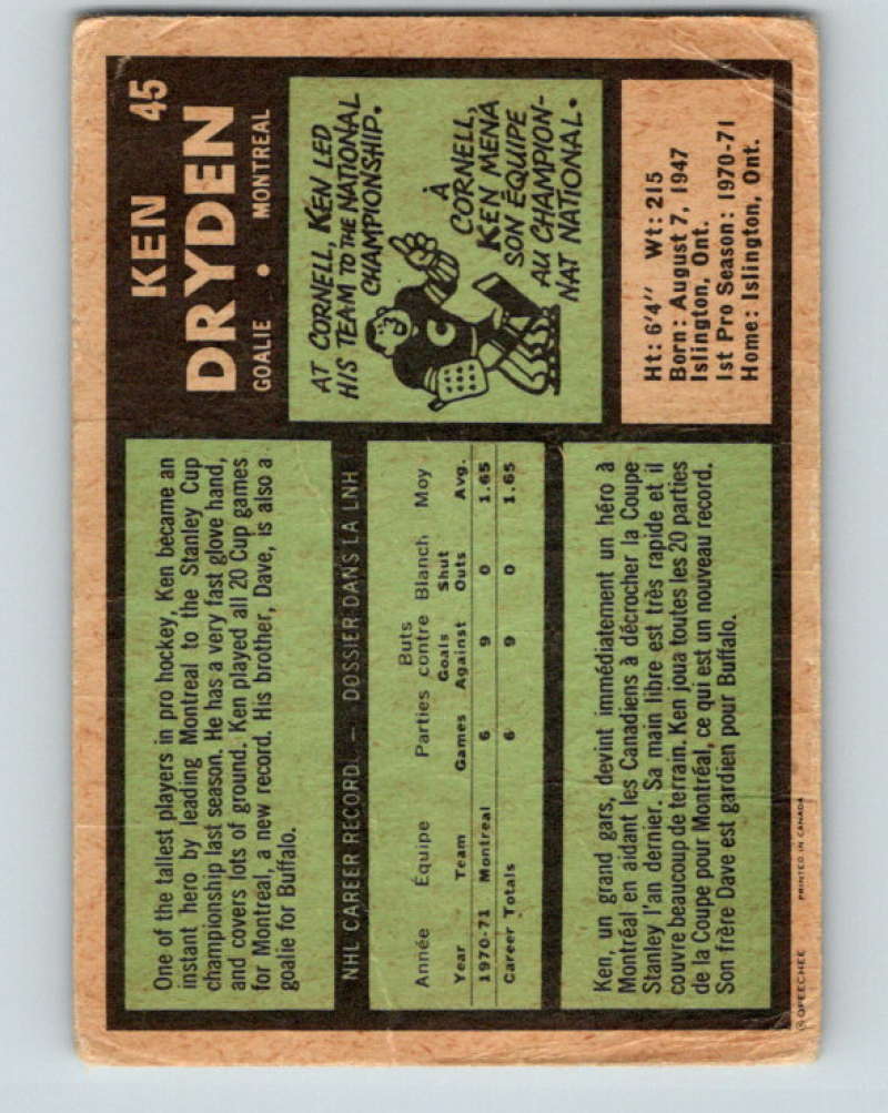 1971-72 O-Pee-Chee #45 Ken Dryden RC Rookie Montreal Canadiens 8740