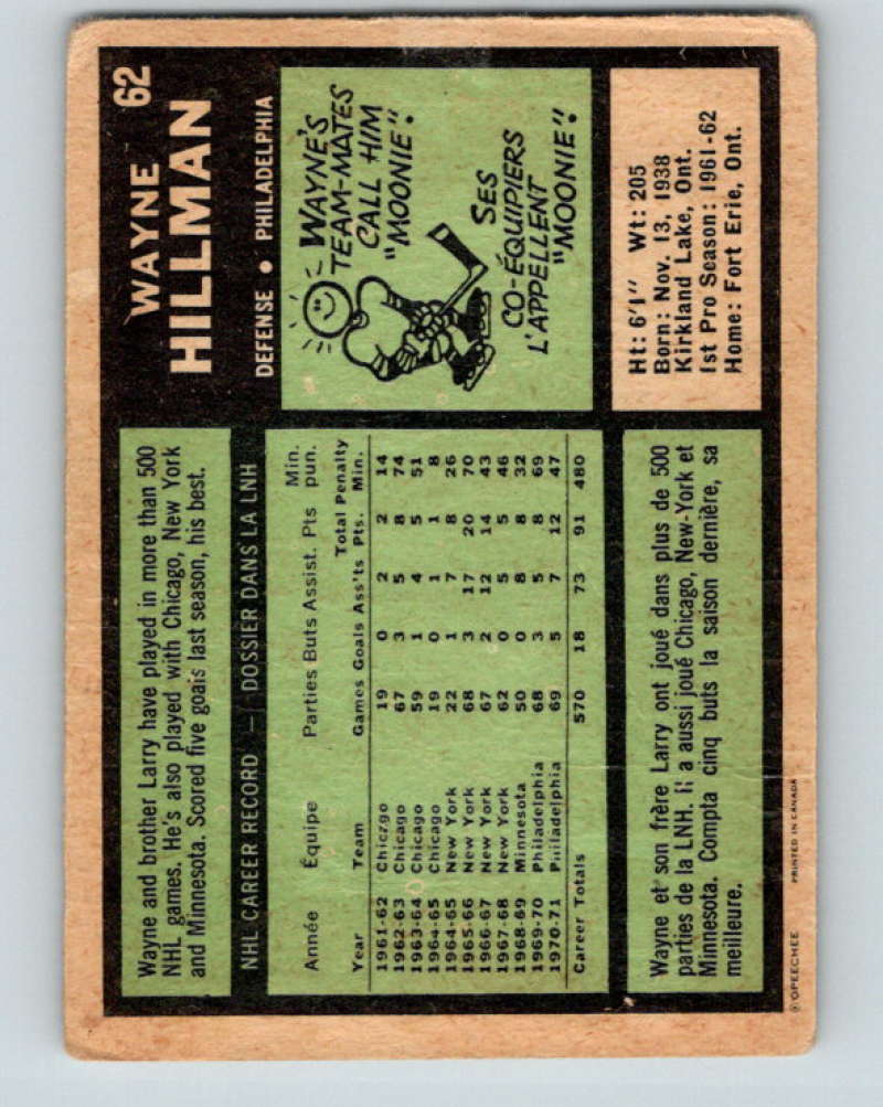 1971-72 O-Pee-Chee #62 Wayne Hillman Philadelphia Flyers 8757