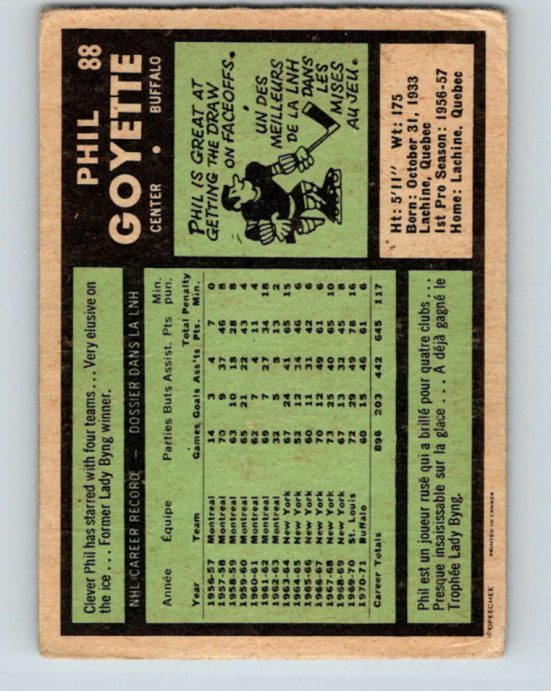 1971-72 O-Pee-Chee #88 Phil Goyette Buffalo Sabres 8783 Image 2