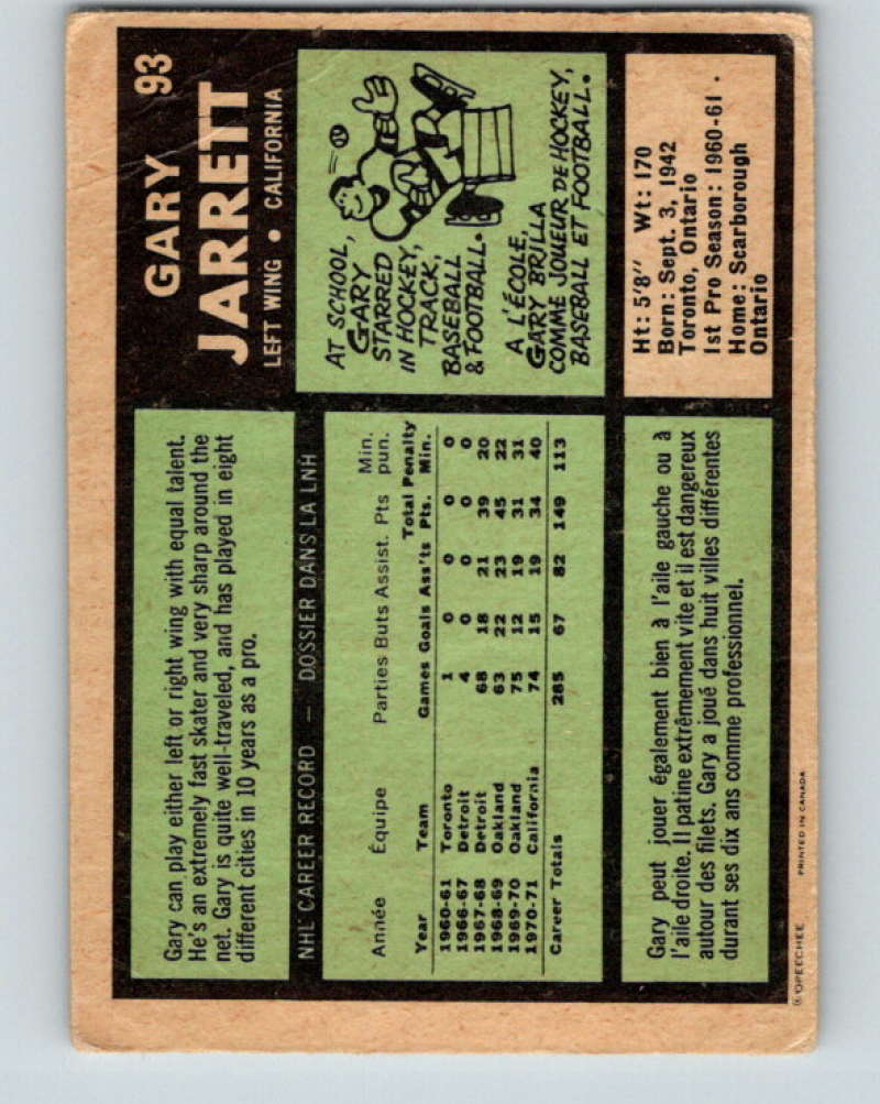 1971-72 O-Pee-Chee #93 Gary Jarrett California Golden Seals 8788