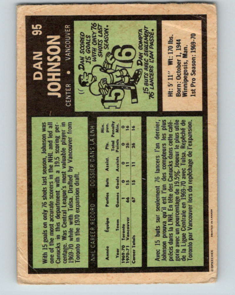 1971-72 O-Pee-Chee #95 Dan Johnson RC Rookie Vancouver Canucks 8790