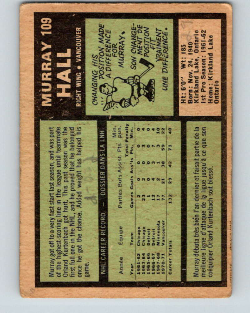 1971-72 O-Pee-Chee #109 Murray Hall Vancouver Canucks 8804 Image 2