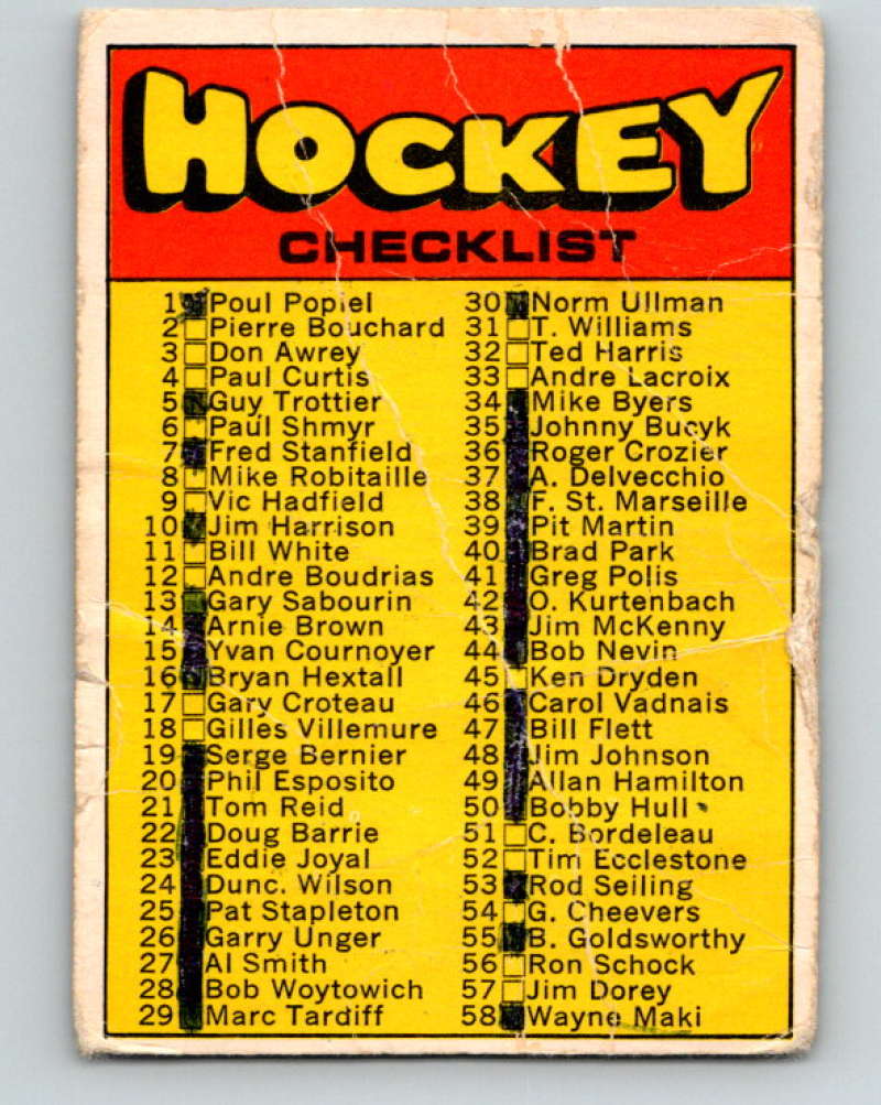 1971-72 O-Pee-Chee #111 Checklist 8806 Image 1